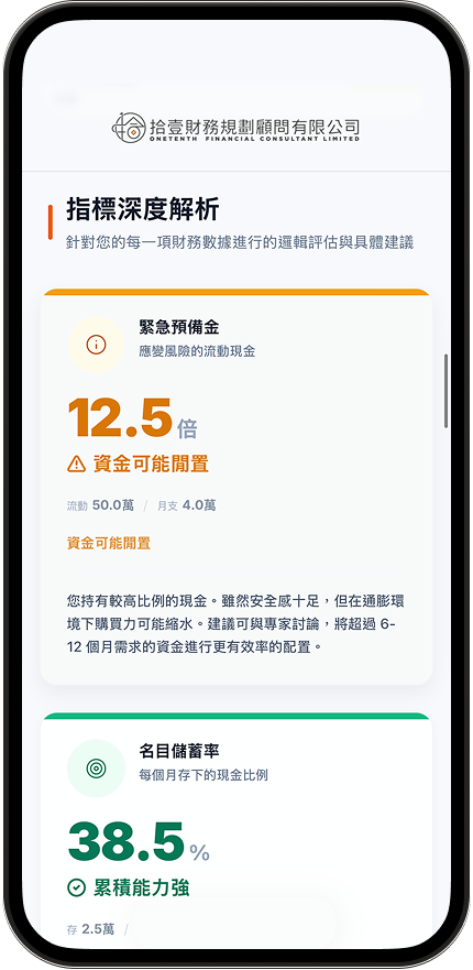 獲取行動方案畫面